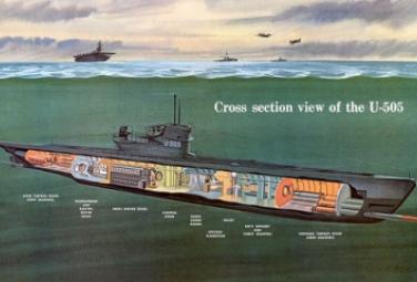 немецкая подводная лодка